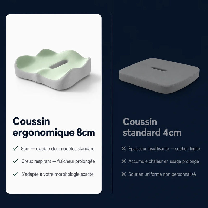 Coussin d’assise ergonomique en mousse