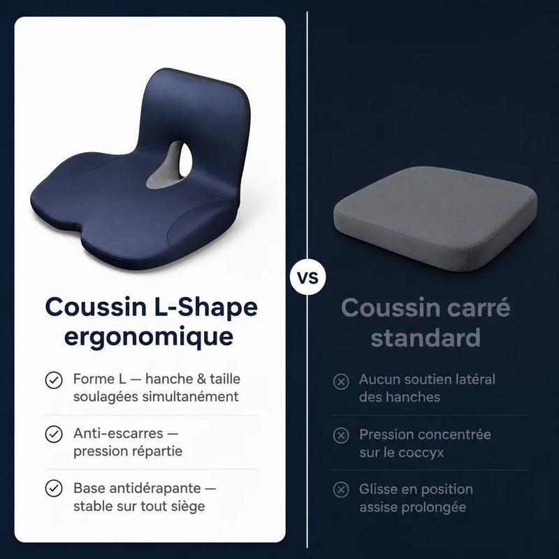 Coussin d’assise en L