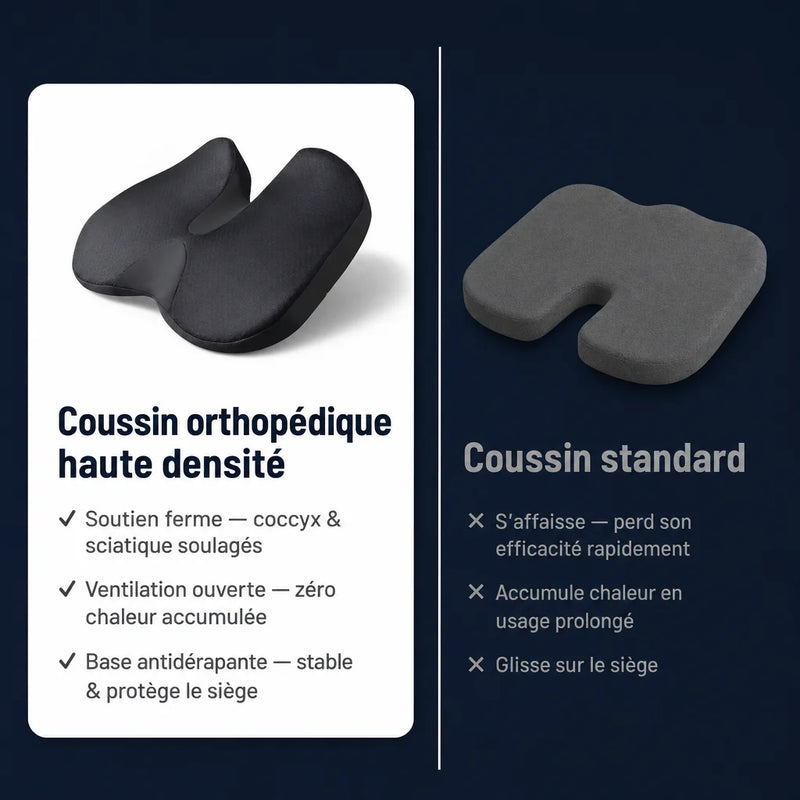 Coussin d'assise orthopédique