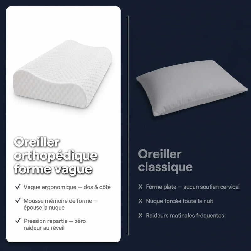 Oreiller orthopédique