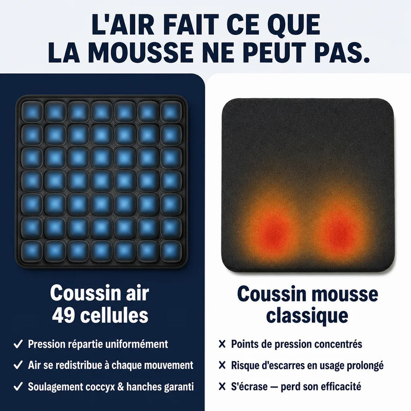 Coussin de siège ergonomique noir