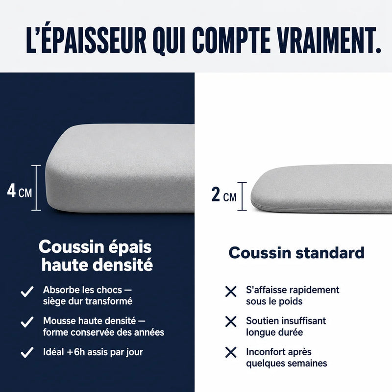 Coussin d’assise épais