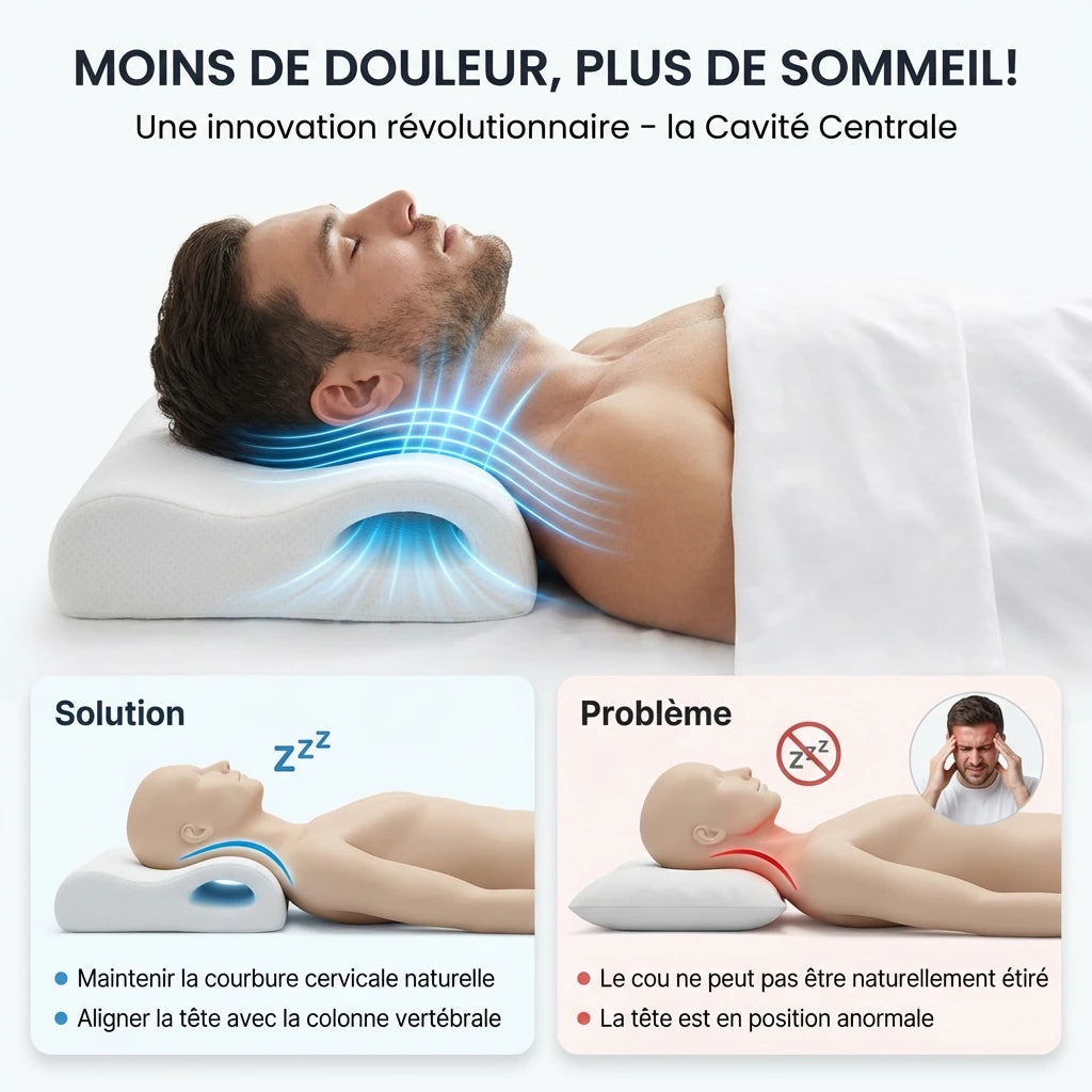 Oreiller cervical papillon