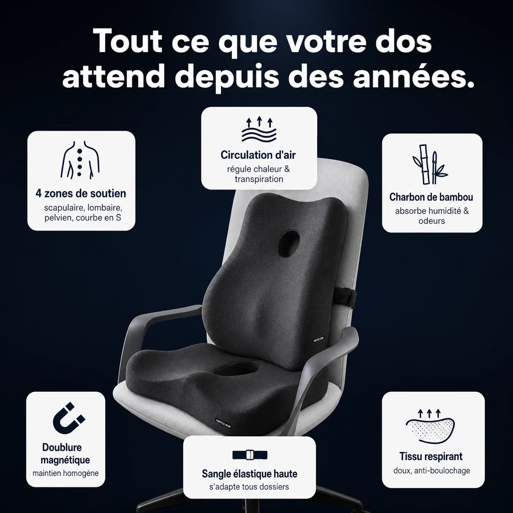 Coussin d’assise ergonomique premium