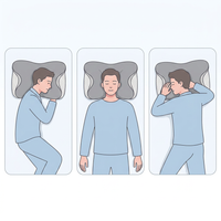 Coussin cervical pour dormir