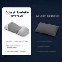 Coussin lombaire confortable