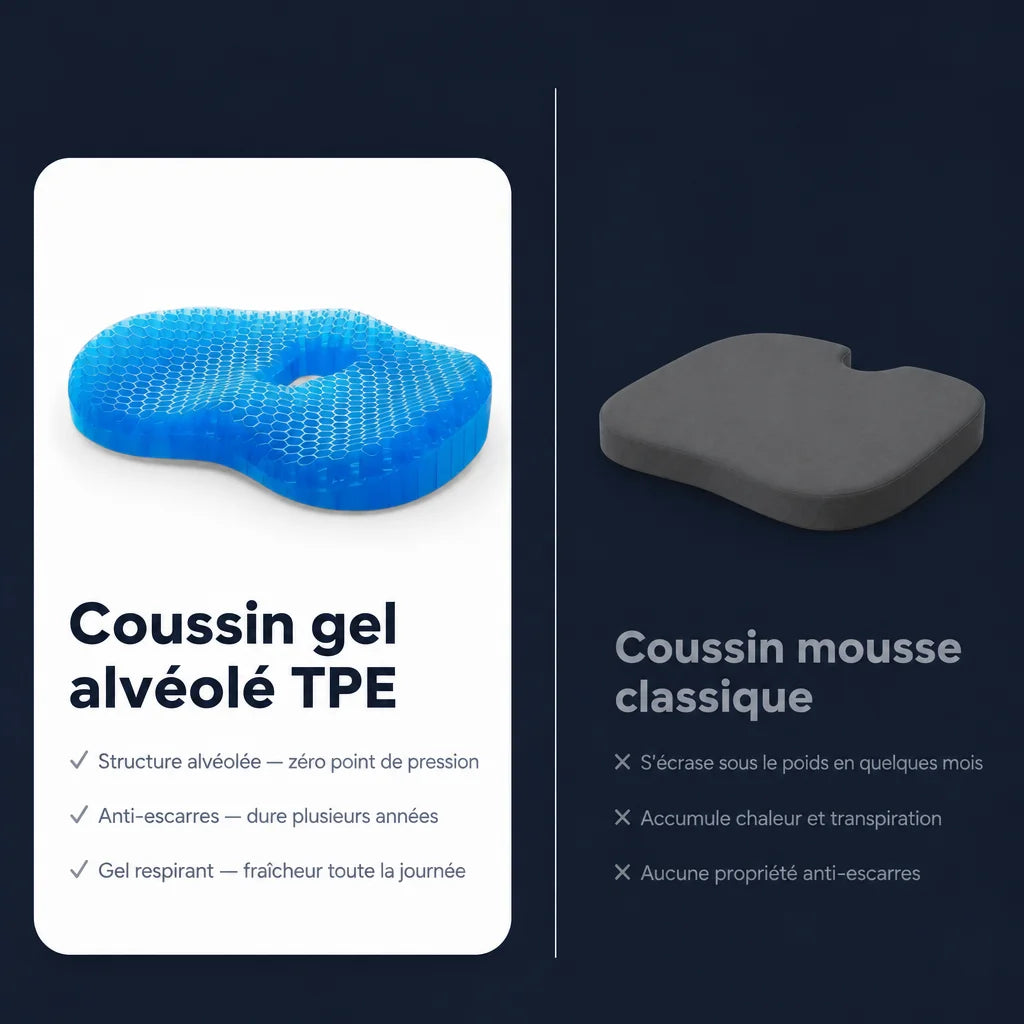 Coussin en gel alvéolé