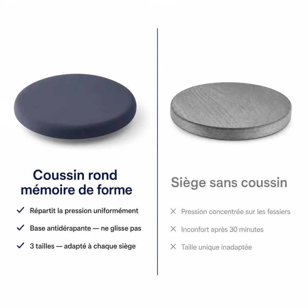 Coussin rond en mousse à mémoire de forme