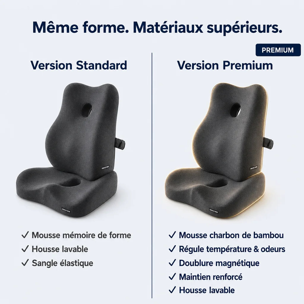 Coussin d’assise ergonomique premium