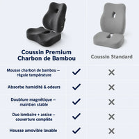 Coussin d’assise ergonomique premium