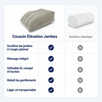 Oreiller elevation jambes