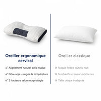 Oreiller mémoire de forme cervical