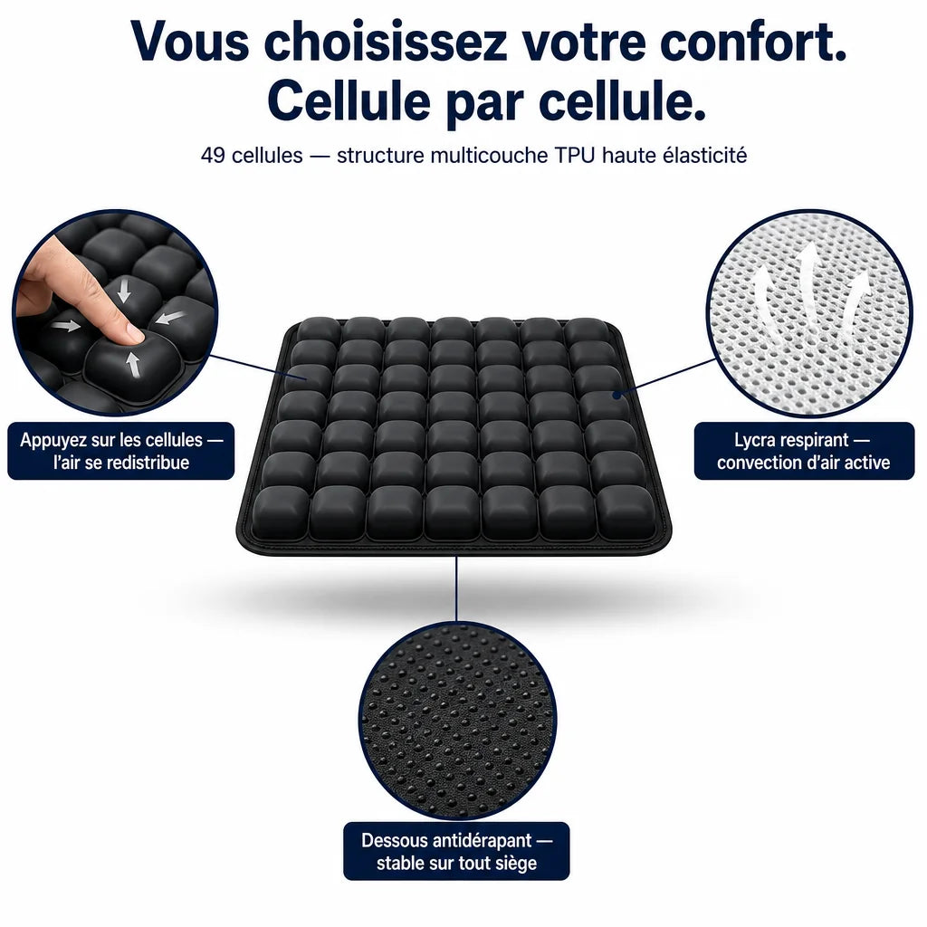 Coussin de siège ergonomique noir