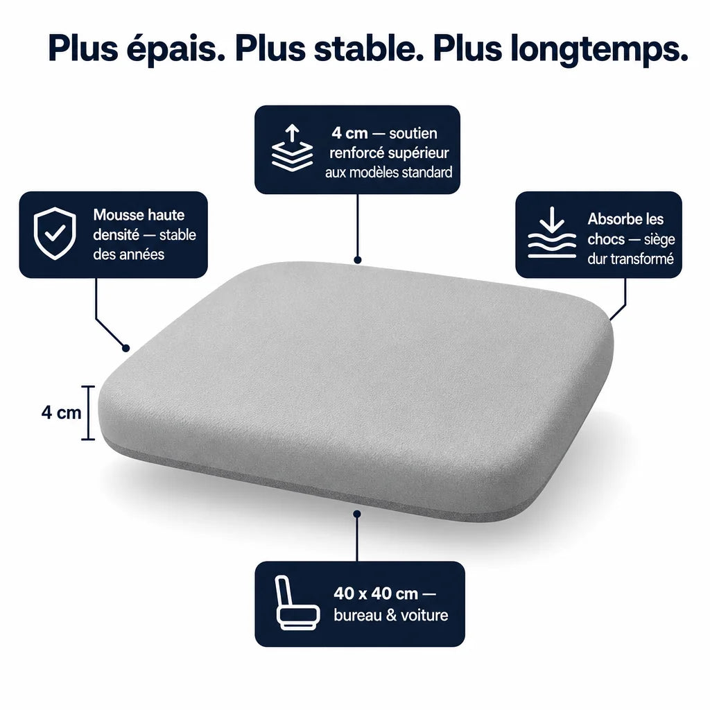 Coussin d’assise épais
