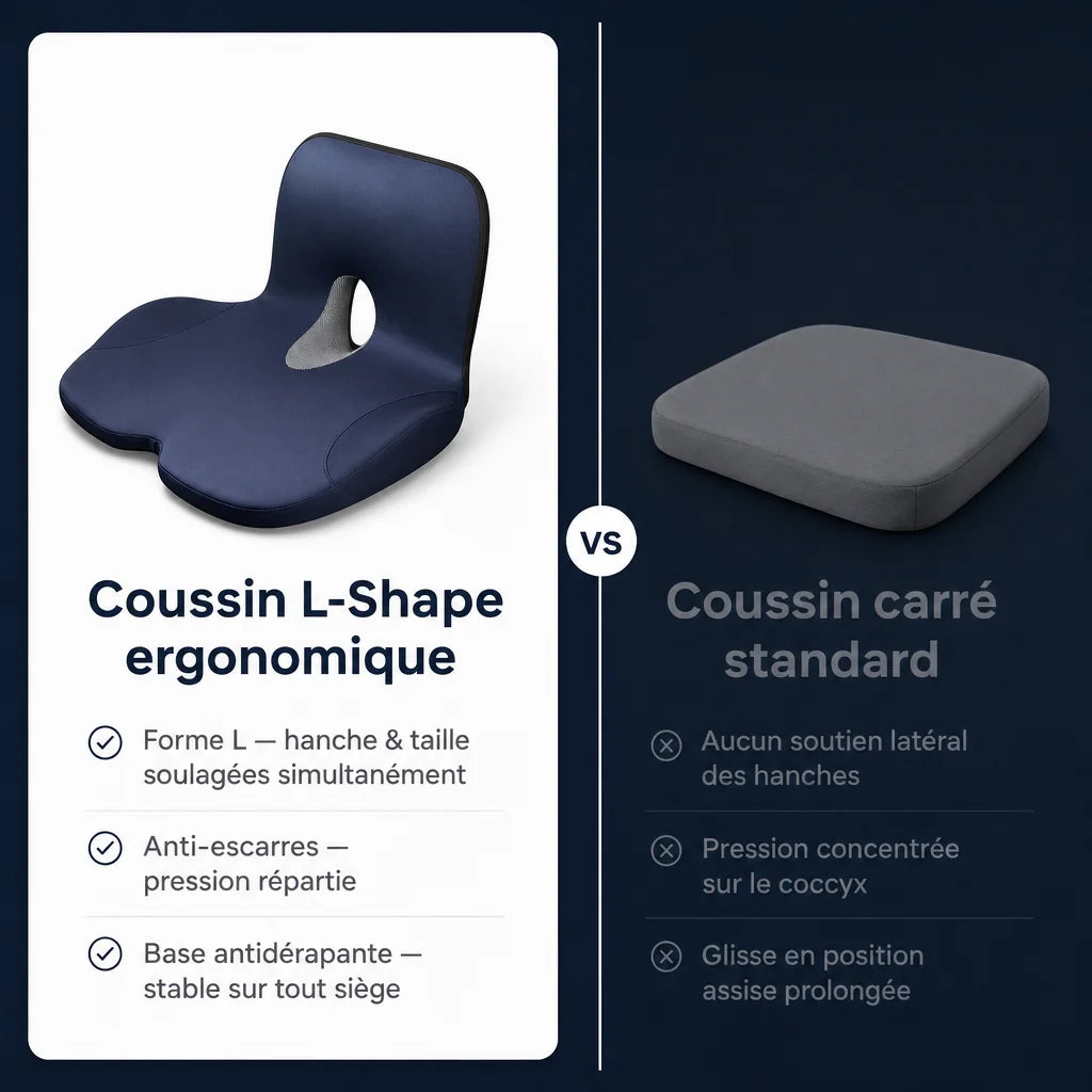 Coussin d’assise en L