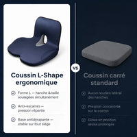 Coussin d’assise en L