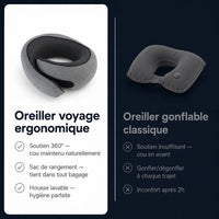 Oreiller de voyage ergonomique