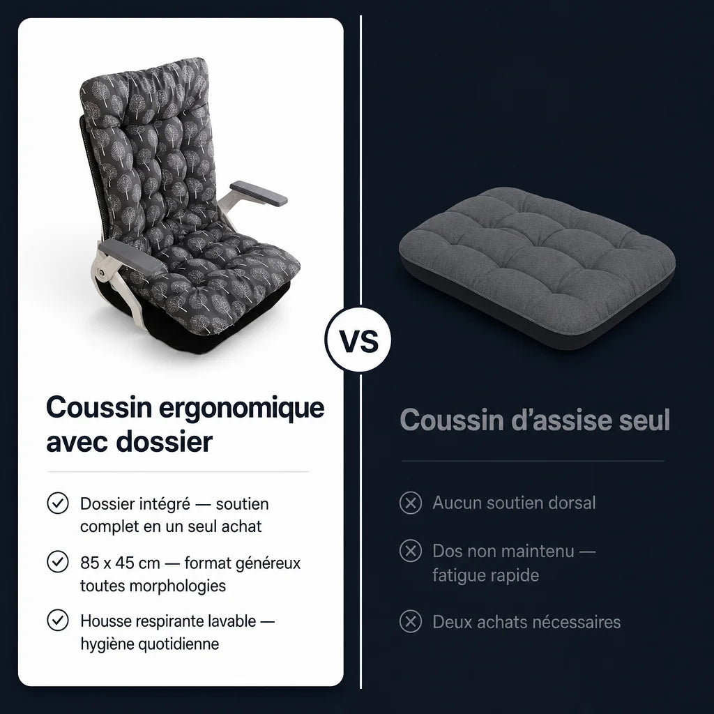 Coussin ergonomique avec dossier