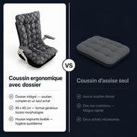 Coussin ergonomique avec dossier
