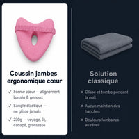 Coussin jambes ergonomique