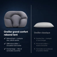 Oreiller sommeil grand confort