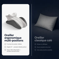 Oreiller ergonomique multi-positions
