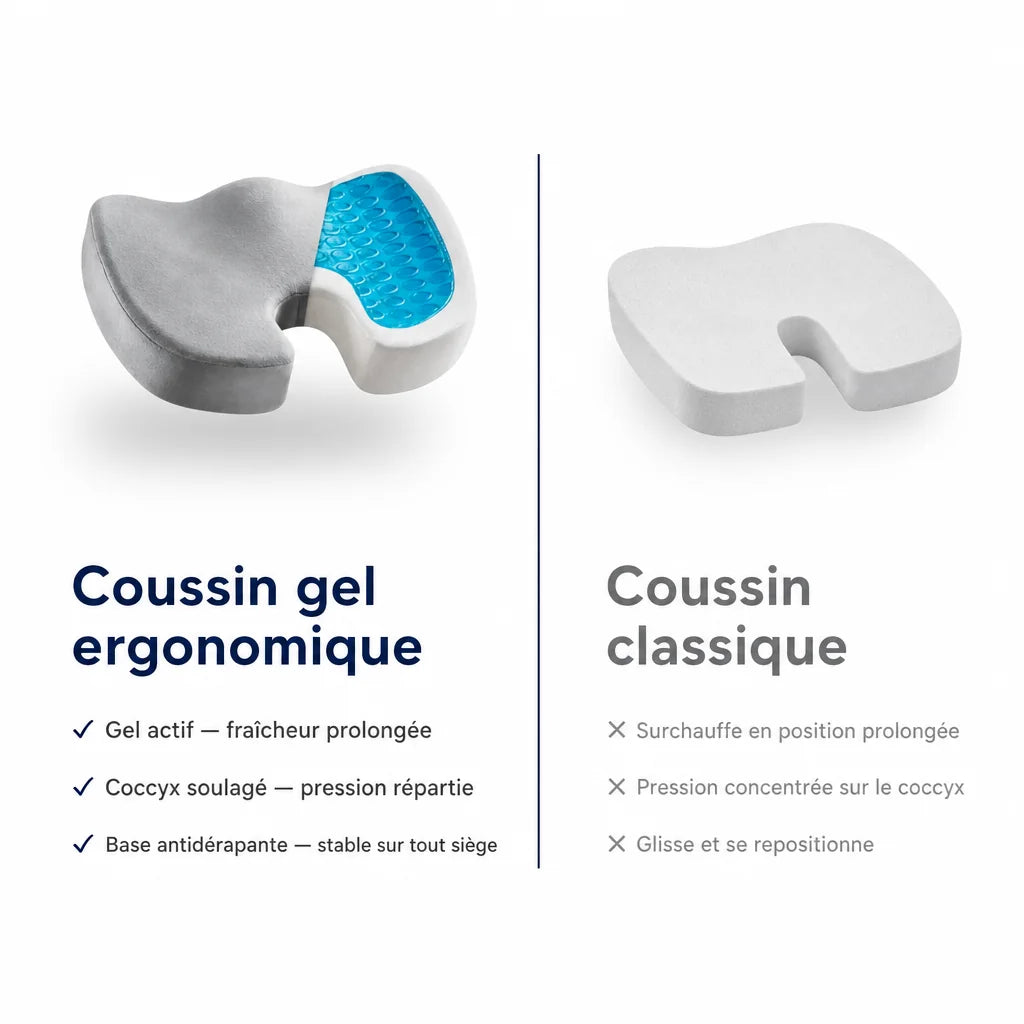 Coussin d'assise en gel