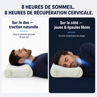 Oreiller à mémoire de forme bambou