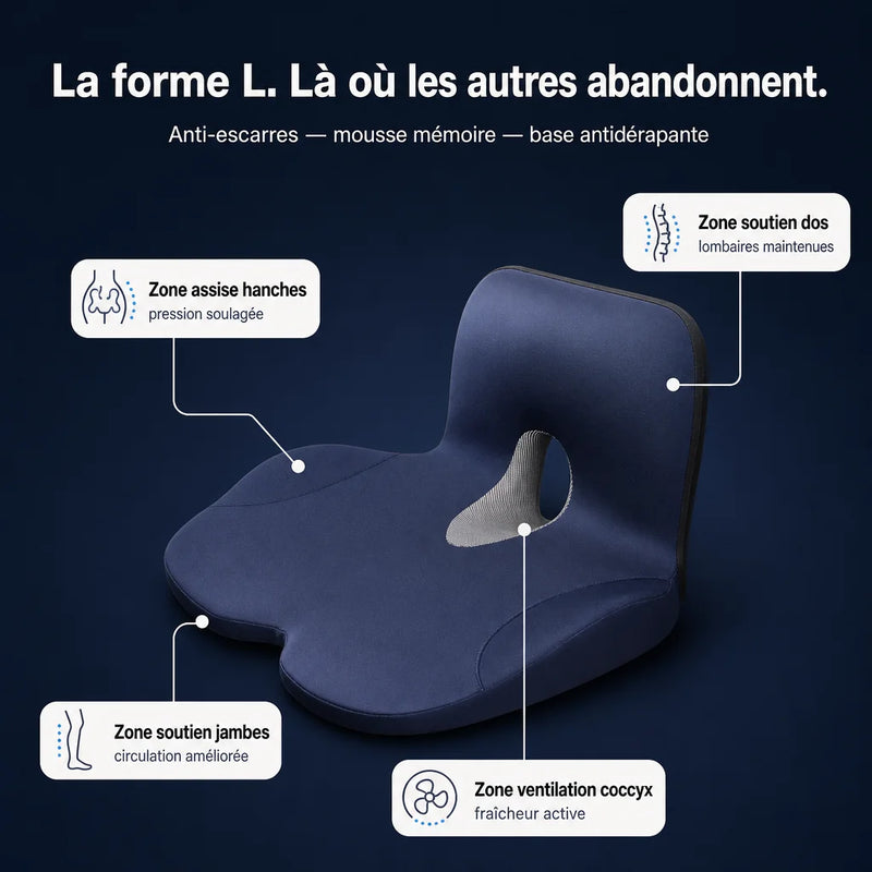 Coussin d’assise en L