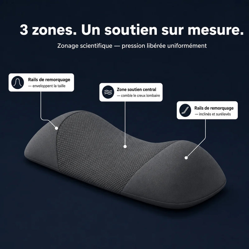 Coussin lombaire confortable
