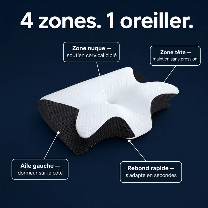 Oreiller cervical papillon