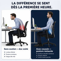 Coussin lombaire pour chaise