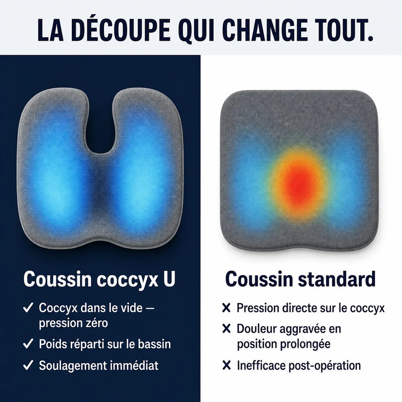 Coussin en u coccyx