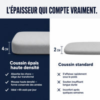Coussin d’assise épais