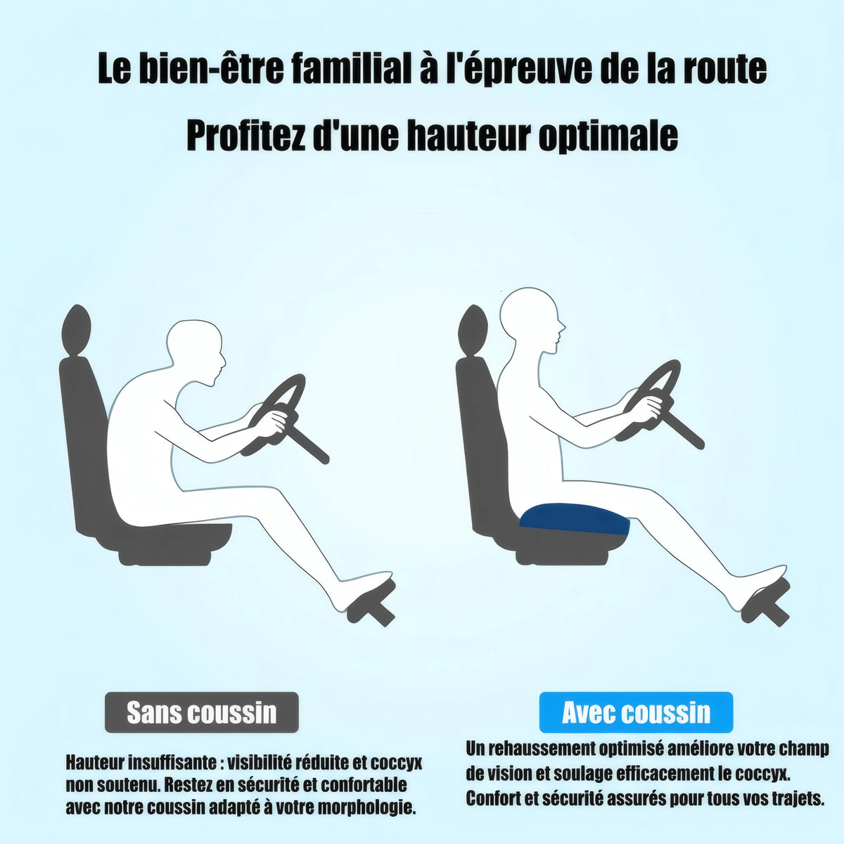 Coussin d’assise ergonomique en mousse