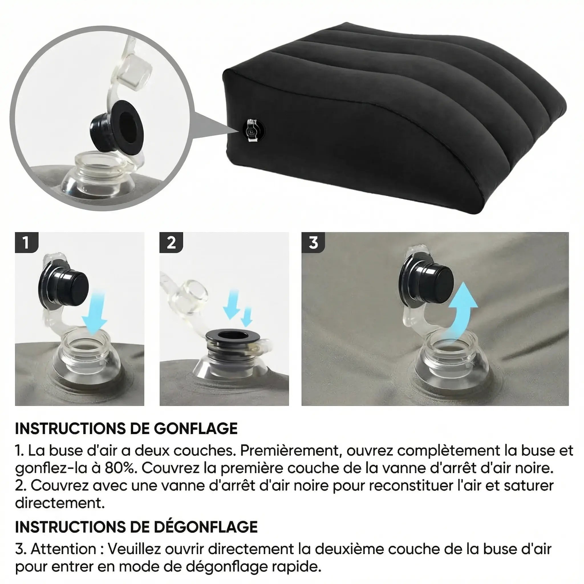 Oreiller elevation jambes